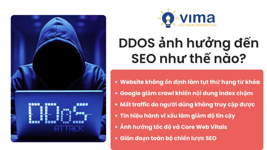 Tấn công DDOS làm giảm hiệu quả SEO, ảnh hưởng thứ hạng và khả năng index website