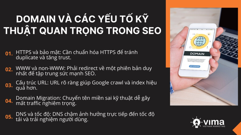 Cấu hình kỹ thuật tên miền quyết định hiệu quả SEO.