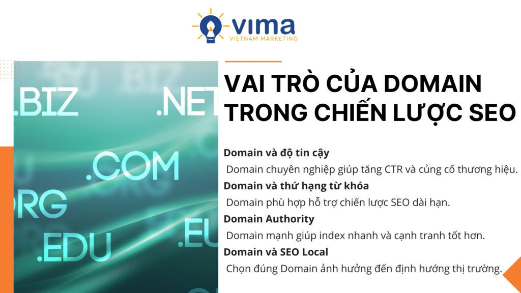 Tên miền quyết định sức mạnh và độ tin cậy SEO.