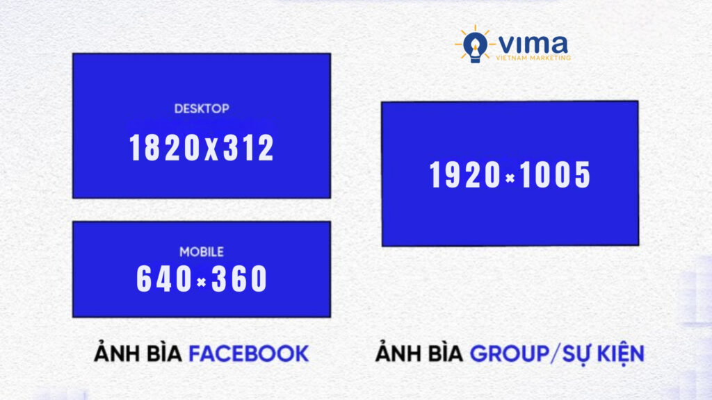 Kích thước ảnh bìa Facebook 2026 chuẩn hiển thị mọi thiết bị.