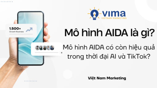 mô hình aida