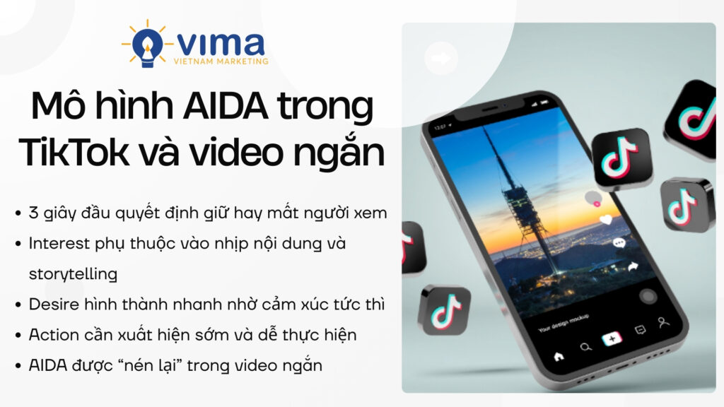 AIDA trong video ngắn được tối ưu để dẫn dắt hành vi nhanh chóng.