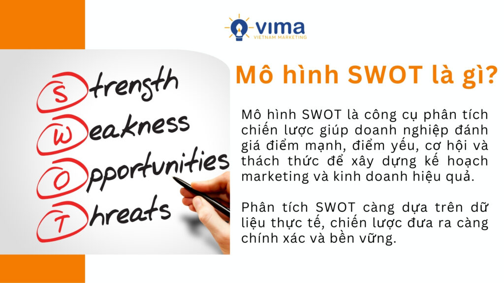 Mô hình SWOT giúp doanh nghiệp xác định lợi thế và rủi ro.