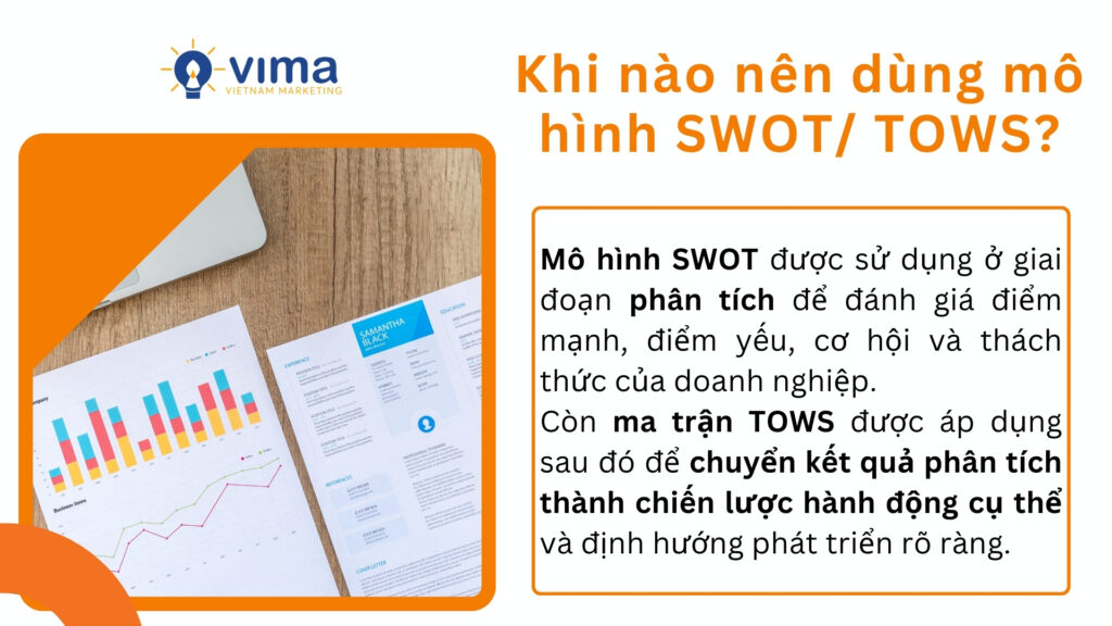 Mô hình SWOT dùng để phân tích, ma trận TOWS dùng để xây dựng chiến lược hành động.