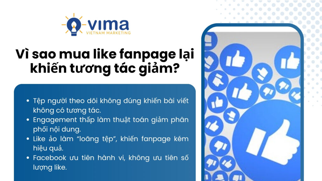 Tăng like fanpage sai tệp làm giảm tương tác tự nhiên.