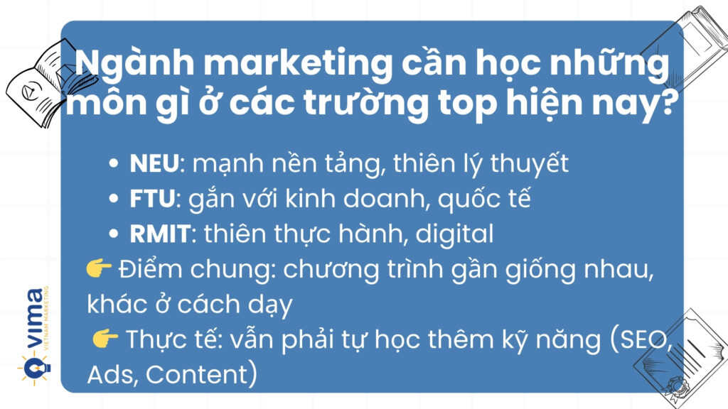 Ngành marketing cần học những môn gì? Mỗi trường đào tạo marketing khác nhau, nhưng đều cần tự học thêm kỹ năng thực tế