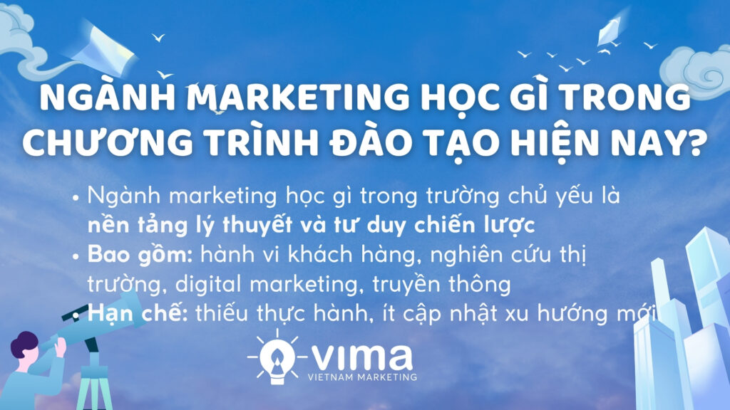Ngành marketing học gì? Chủ yếu lý thuyết, cần thêm kỹ năng thực chiến để làm việc