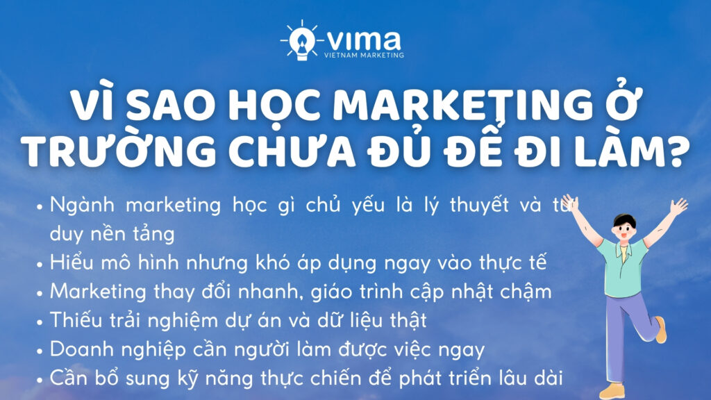 Học lý thuyết tốt nhưng cần trải nghiệm thực tế để làm việc marketing hiệu quả