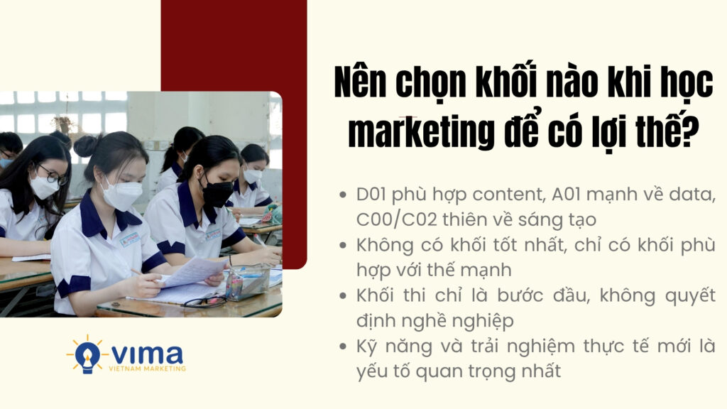 Chọn khối phù hợp quan trọng hơn chọn khối tốt nhất khi học marketing.