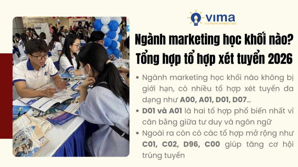 Marketing xét tuyển nhiều khối, chọn theo thế mạnh là quan trọng nhất.