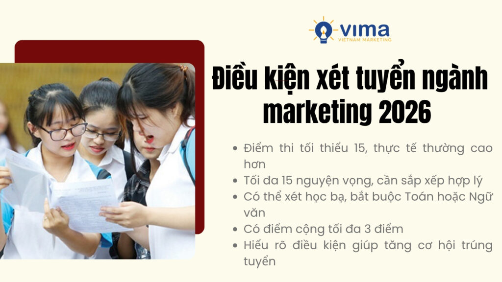 Hiểu rõ điều kiện xét tuyển giúp tăng cơ hội vào ngành marketing.