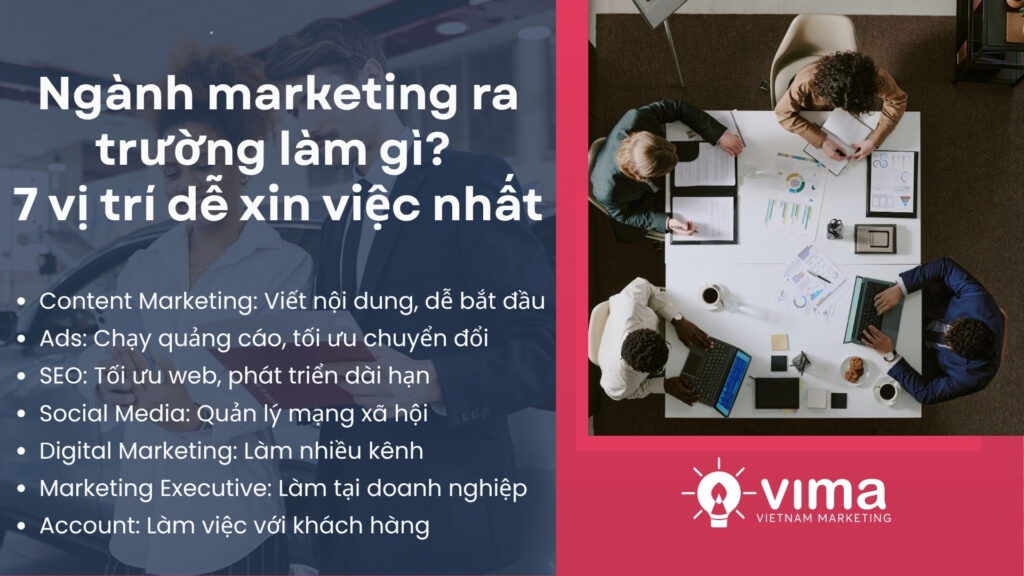Tổng hợp 7 vị trí marketing dễ xin việc, phù hợp người mới ra trường