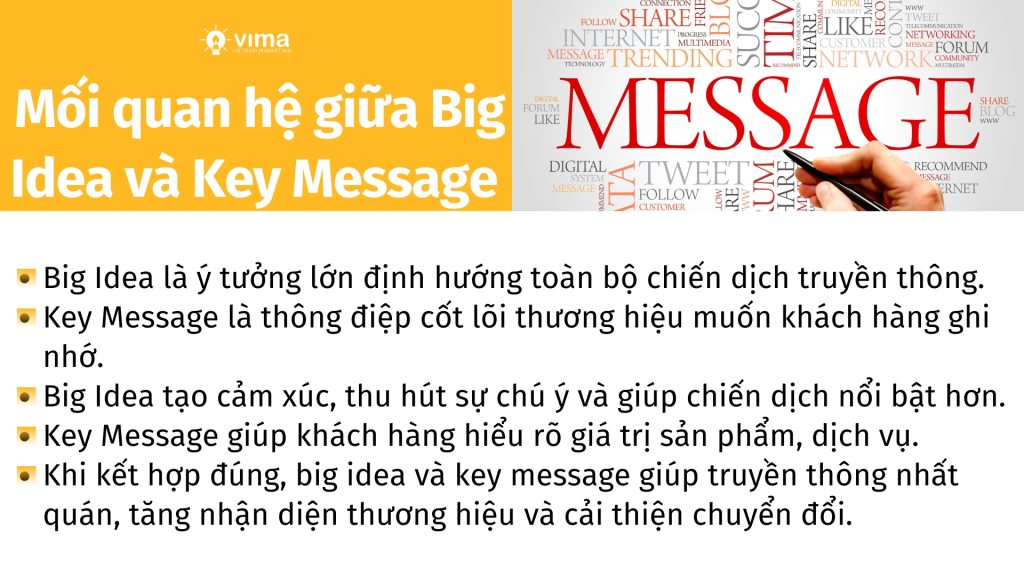 Big Idea định hướng chiến dịch, Key Message truyền tải giá trị, kết hợp giúp truyền thông hiệu quả hơn.