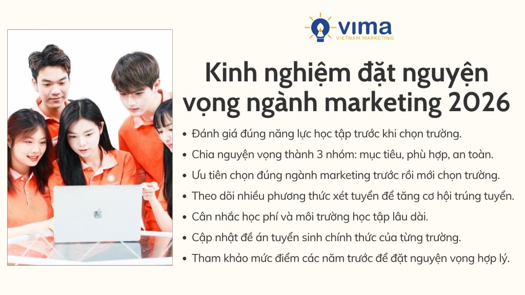 Đặt nguyện vọng thông minh giúp tăng cơ hội đỗ ngành marketing mong muốn năm 2026.