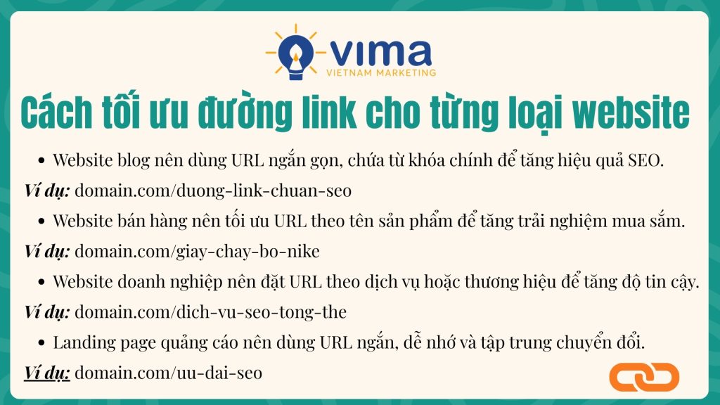 Mỗi loại website cần cấu trúc URL riêng để tối ưu SEO và trải nghiệm người dùng hiệu quả