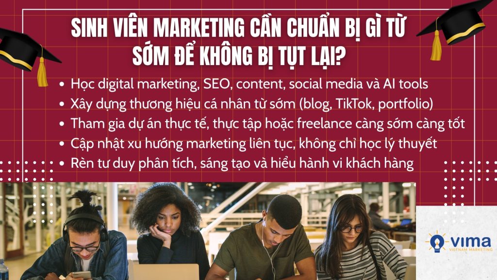 Sinh viên marketing cần học kỹ năng digital, AI, thực chiến và xây dựng thương hiệu cá nhân từ sớm