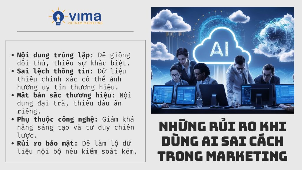 Dùng AI sai cách trong Marketing dễ gây rủi ro chiến lược và thương hiệu