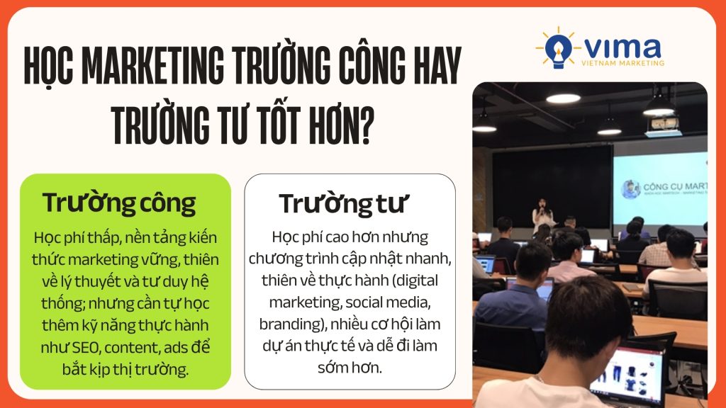 Trường công thiên lý thuyết, trường tư thiên thực hành, mỗi loại phù hợp mục tiêu riêng