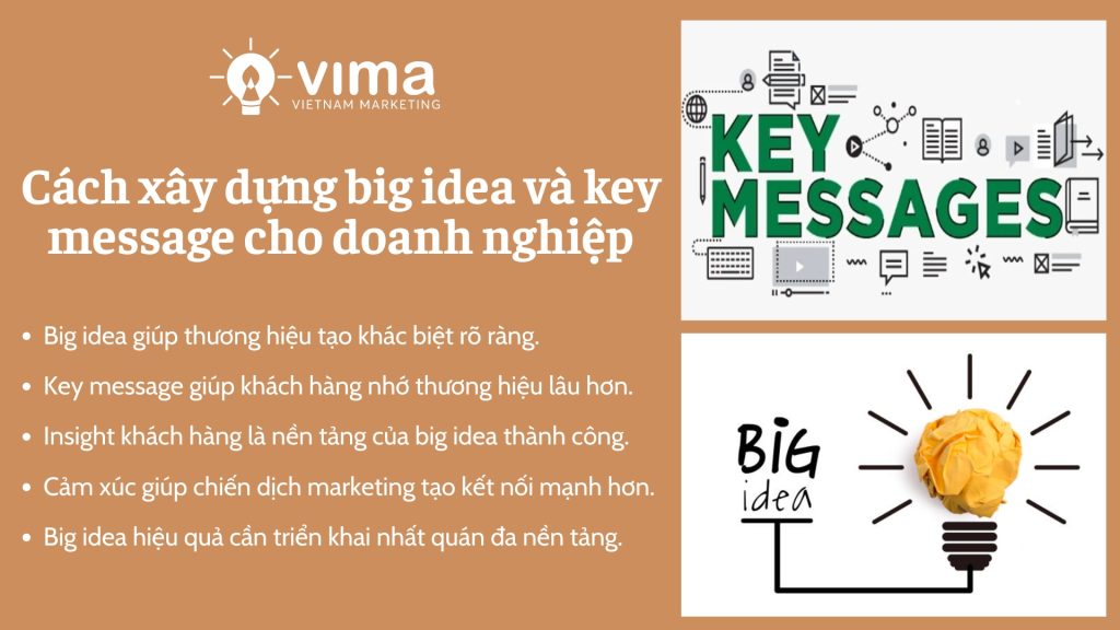 Big idea và key message mạnh giúp thương hiệu tạo khác biệt và kết nối khách hàng hiệu quả