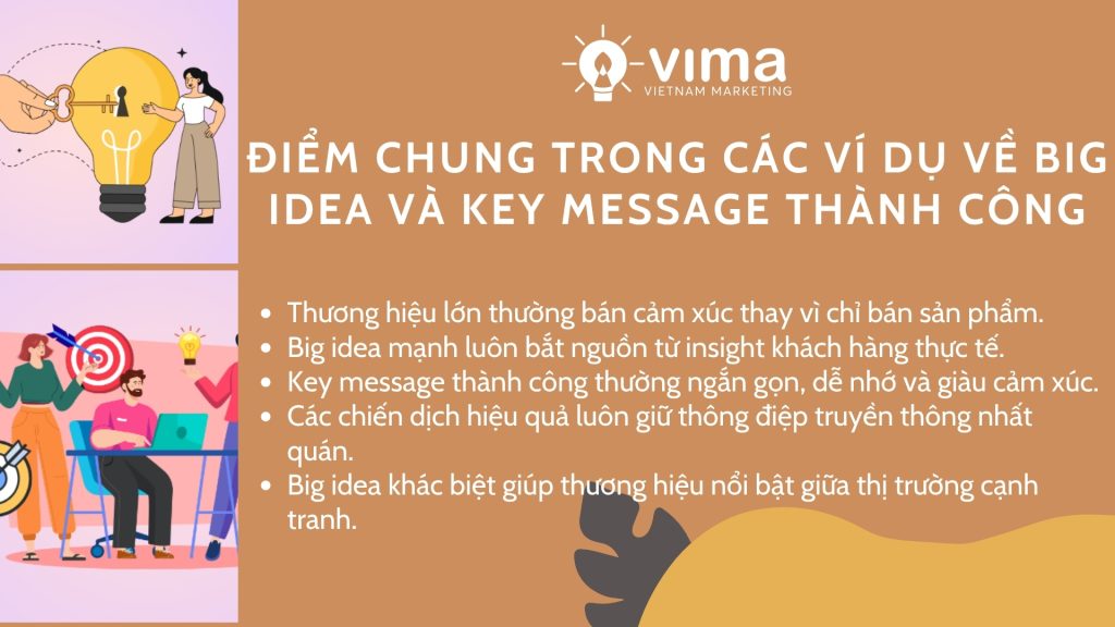 Big idea mạnh cùng key message rõ ràng giúp thương hiệu tạo khác biệt và ghi nhớ lâu dài
