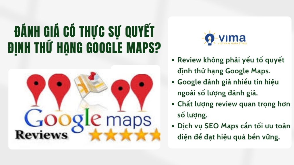 Review quan trọng nhưng Google Maps còn ưu tiên mức độ liên quan và uy tín doanh nghiệp