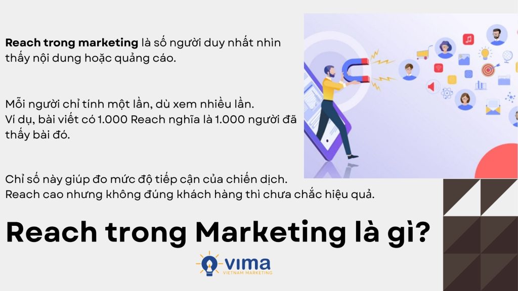 Reach trong marketing là số người duy nhất nhìn thấy nội dung hoặc quảng cáo thương hiệu